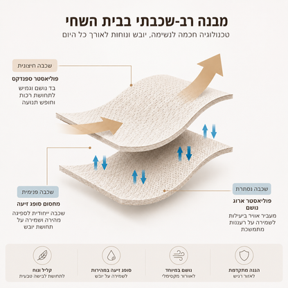 חולצת נשים עמידה לכתמי זיעה