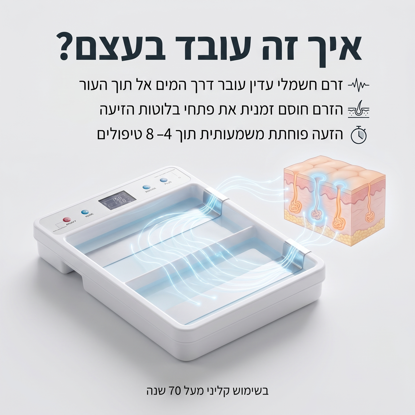 מכונת אנטי זיעה לידיים ורגליים