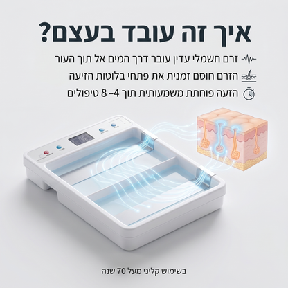 מכונת אנטי זיעה לידיים ורגליים